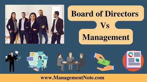 Directors and Management .